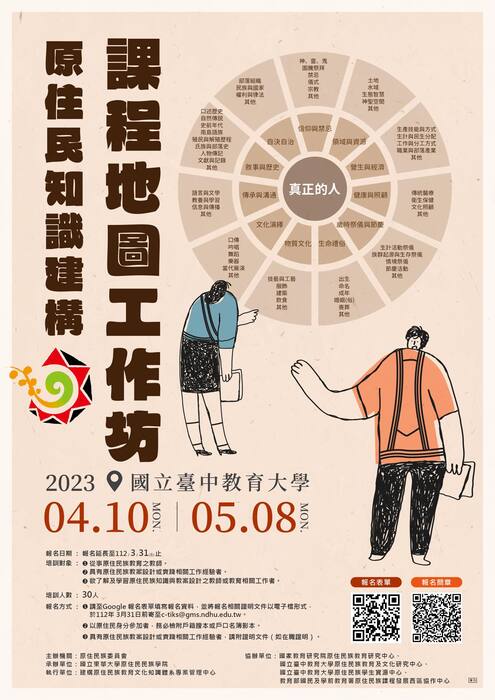 【工作坊】原住民族知識建構課程地圖工作圖片
