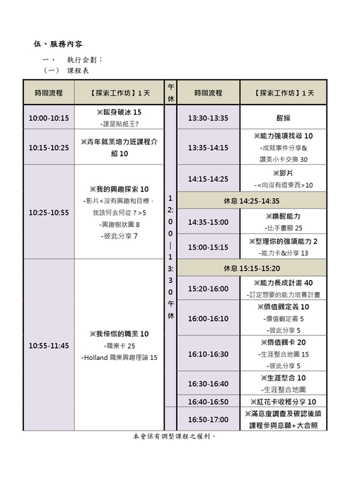 【活動】屏東原家中心自我探索團體圖片